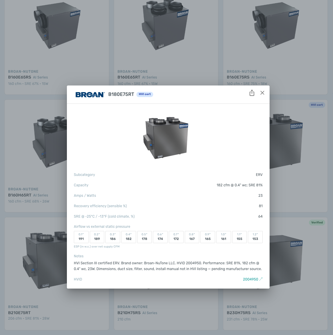 HAVEN equipment results with HVI-certified performance data, side by side