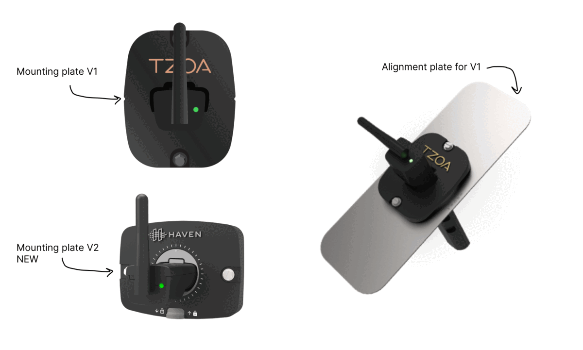 Mounting-plates-vs-alignment-plate.png