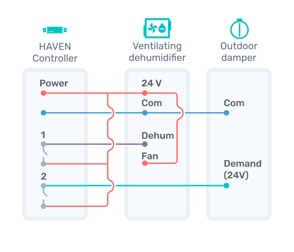 AA1-Wiring.png