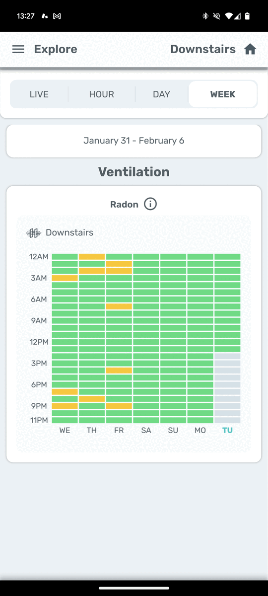 HAVEN-App_Ecosense_Explore-view-week.png